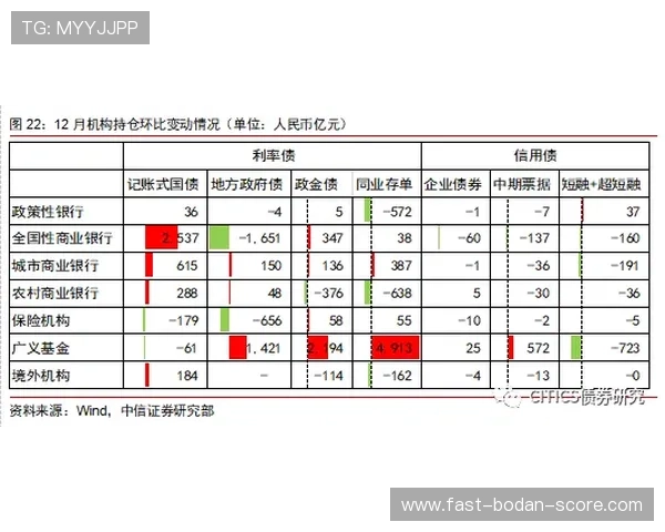 欧赔怎么看波胆比分避坑指南高频玩法防骗